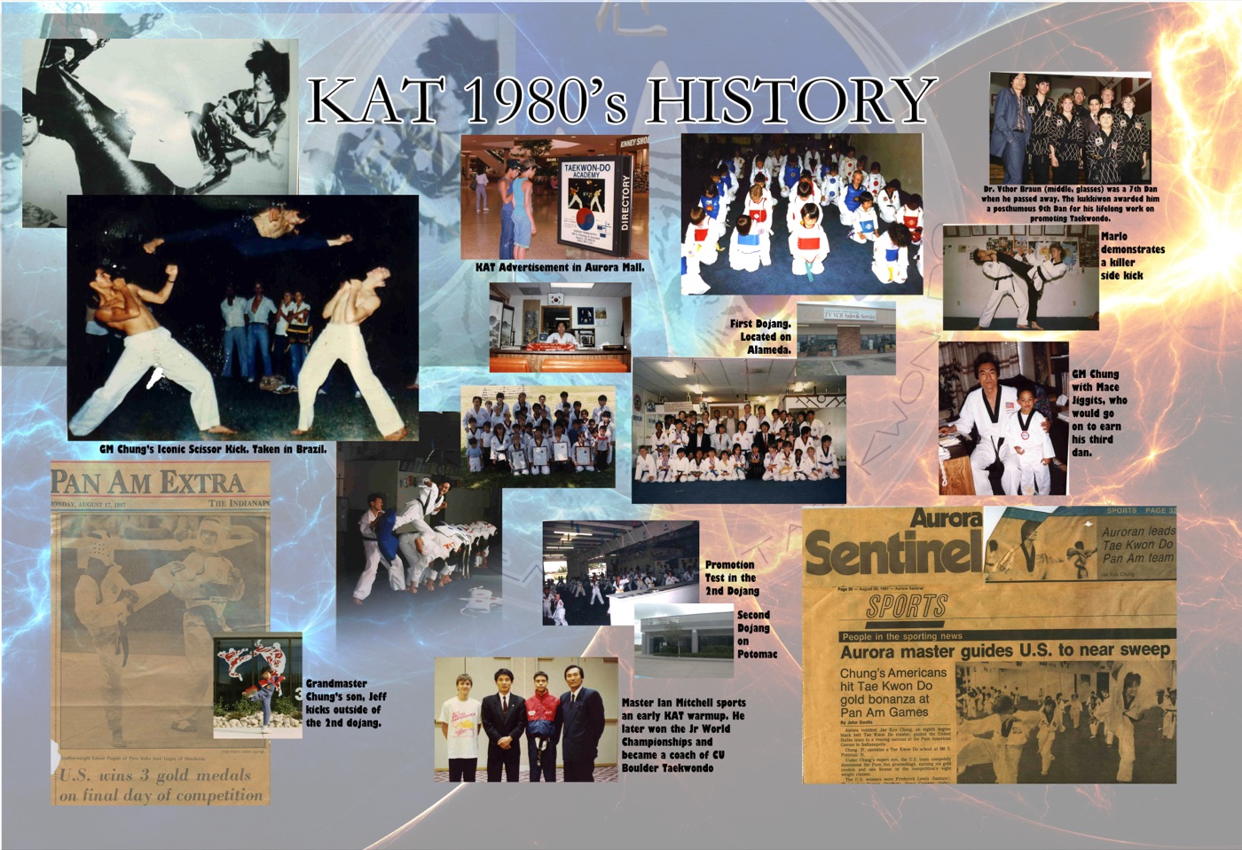 Korean Academy of Taekwondo in the 1980s