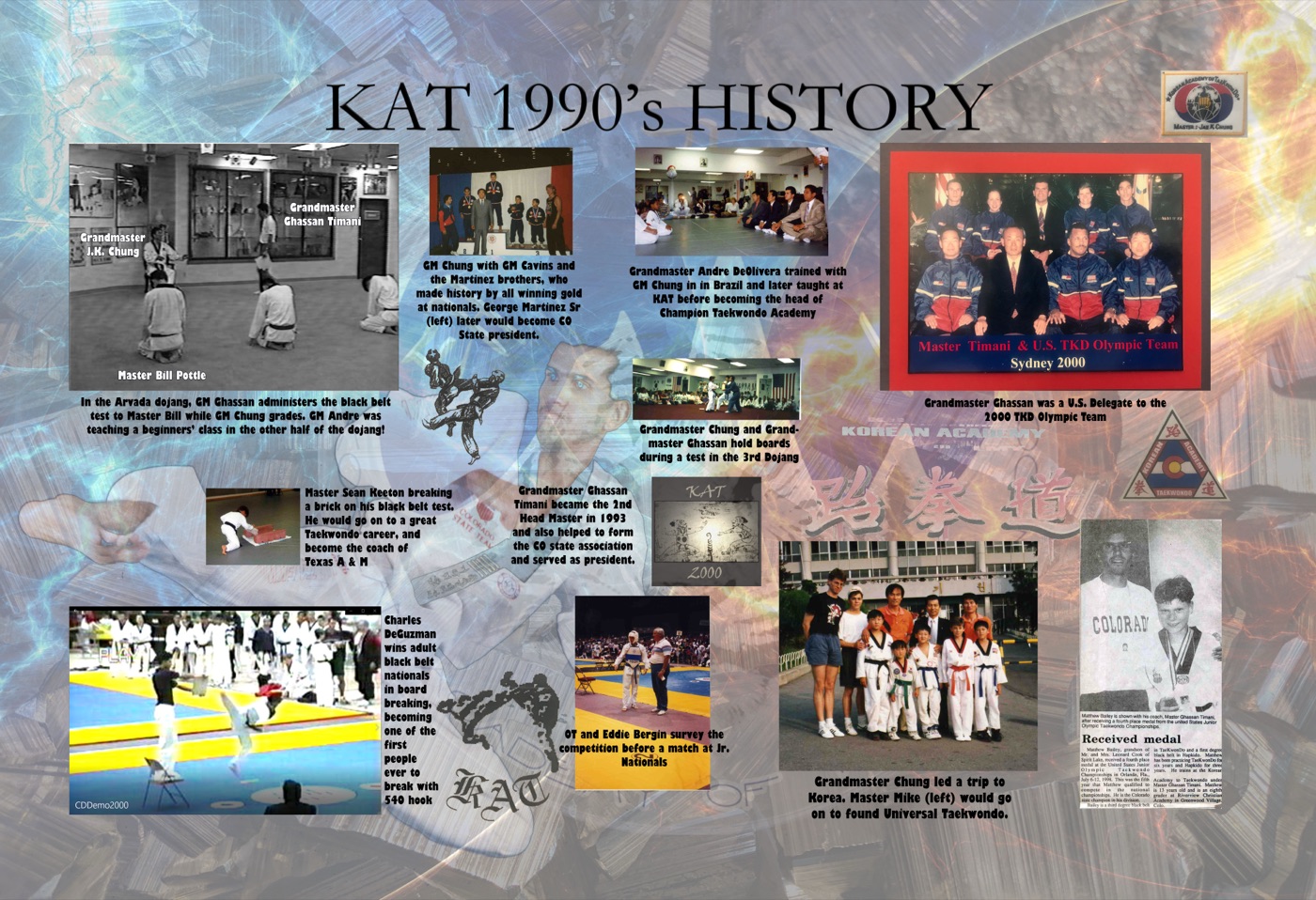 Korean Academy of Taekwondo in the 1990s