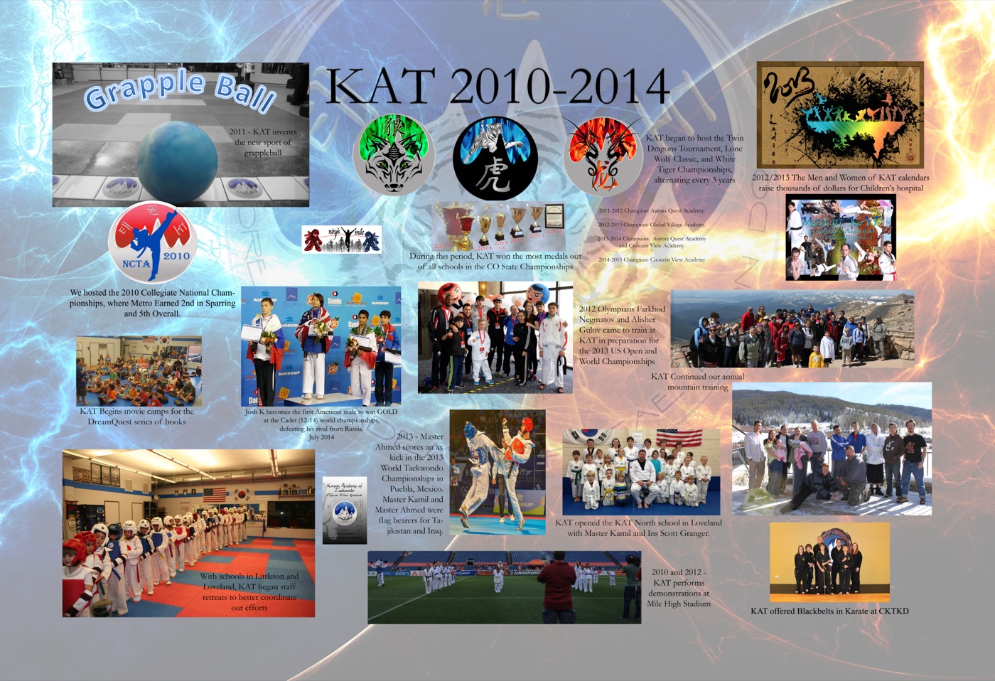 Korean Academy of Taekwondo in the 2010s