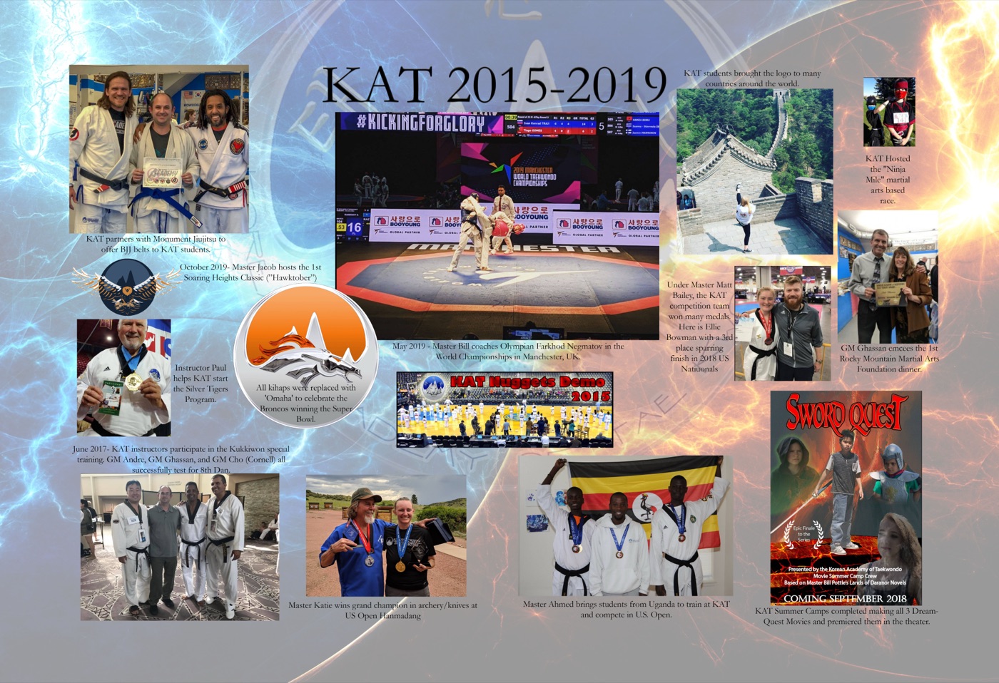 Korean Academy of Taekwondo from 2015 to 2019